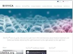 Sites similar to biovica.com