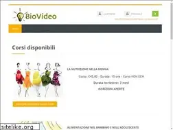 Sites similar to biovideo.it