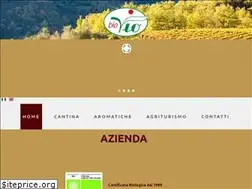 Sites similar to biovio.it