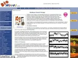 Sites similar to biowaves.com