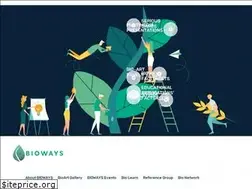 Sites similar to bioways.eu