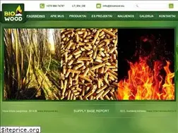 Sites similar to biowood.eu