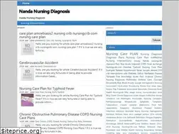 Sites similar to bipboppingdays.blogspot.com