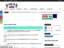 Sites similar to biplobblogger.blogspot.com