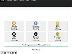 Sites similar to bipns.com