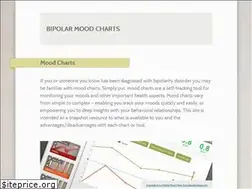 Sites similar to bipolarmoodcharts.com