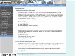 Sites similar to bipowerusa.com
