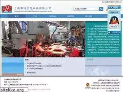 Sites similar to biprofit.com