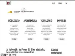 Sites similar to biprojekt.hu