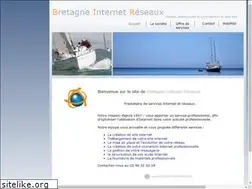 Sites similar to bir.fr