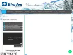 Sites similar to biraden.com.uy