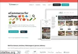Sites similar to birchwoodfarmdairy.com
