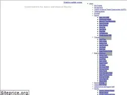 Sites similar to birdcollege.co.uk
