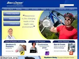 Sites similar to birdcronin.com