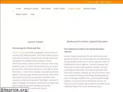 Sites similar to birdhousehq.com
