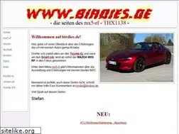Sites similar to birdies.de