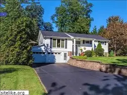 Sites similar to birdrealtyhomes.com