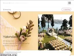Sites similar to birdugun.com