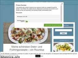 Sites similar to birgitd.com