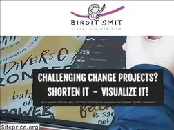 Sites similar to birgitsmit.com