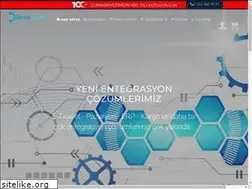 Sites similar to birimsoft.com