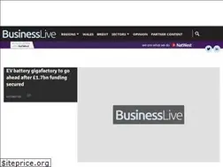 Sites similar to birminghampost.co.uk
