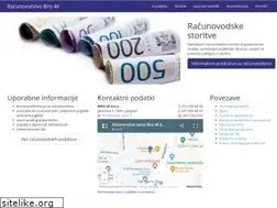 Sites similar to biro46-zavrl.si
