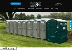 Sites similar to birosutilities.com