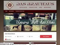 Sites similar to birraduria.de