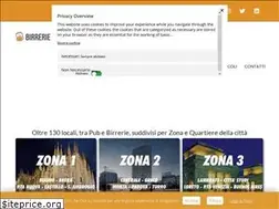 Sites similar to birreriemilano.it