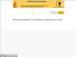 Sites similar to birrificando.it