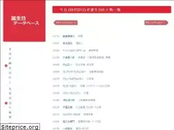 Sites similar to birthday-database.com