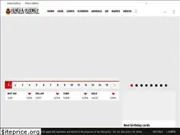 Sites similar to birthday.kim