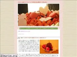 Sites similar to birthday0.com