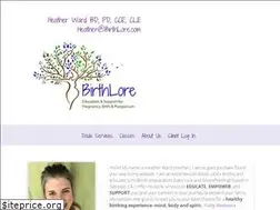 Sites similar to birthlore.com