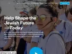 Sites similar to birthrightisrael.org