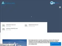 Sites similar to biruindonesia.com