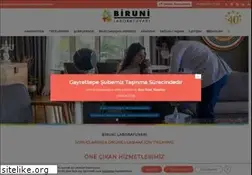Sites similar to biruni.com.tr