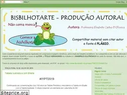 Sites similar to bisbilhotarte.blogspot.com