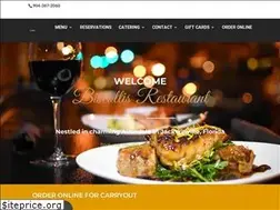 Sites similar to biscottis.net