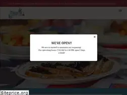 Sites similar to biscuitscountrycafe.com
