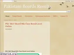 Sites similar to biseboards.blogspot.com