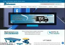 Sites similar to bishamon.com