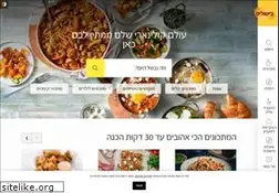 Sites similar to bishulim.co.il