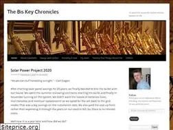 Sites similar to biskey7.wordpress.com