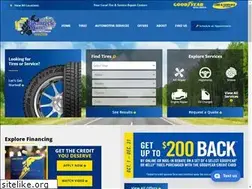 Sites similar to bismantire.com