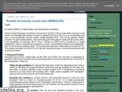 Sites similar to bismar.blogspot.com