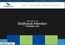 Sites similar to bismarckmandan.com