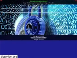 Sites similar to bisnets.net