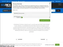 Sites similar to bisnica.com